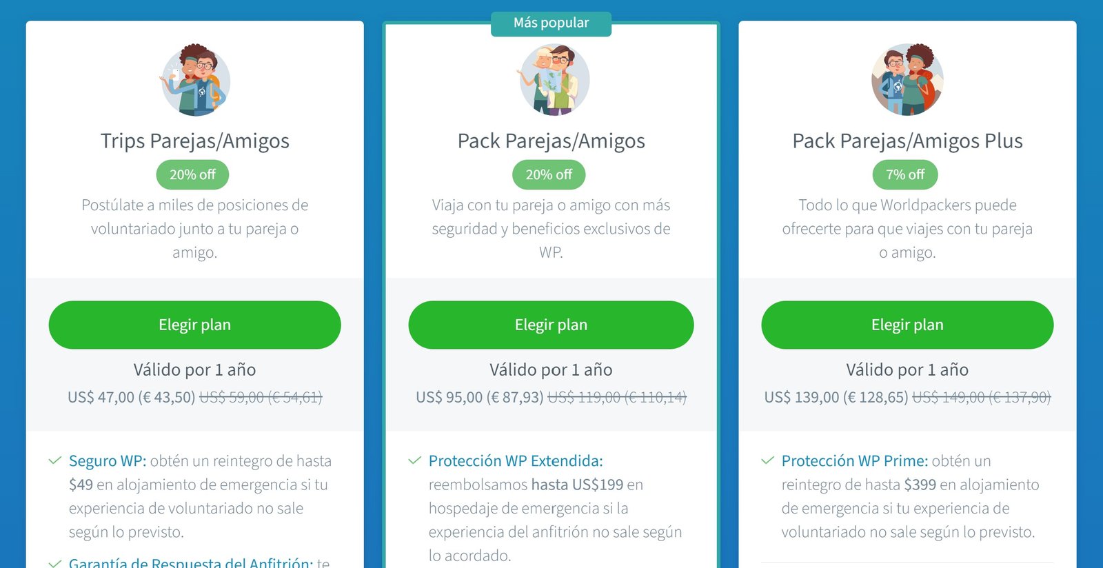 código promocional worldpackers