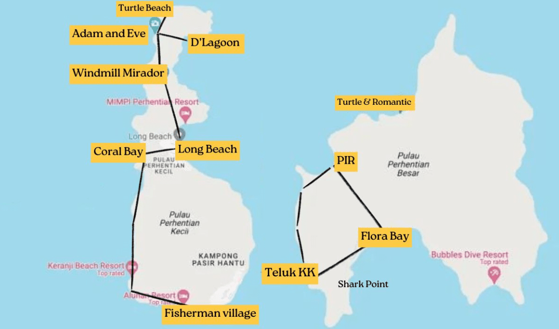 mejores playas de las Islas Perhentian