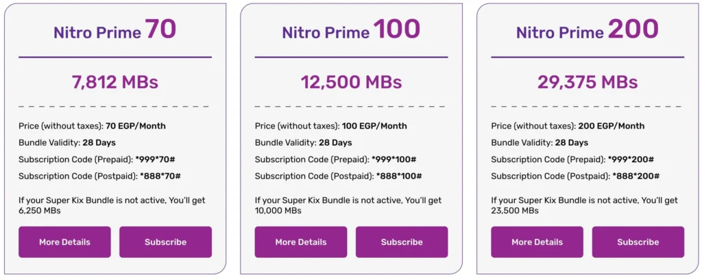 como-tener-internet-egipto como tener internet en Egipto
