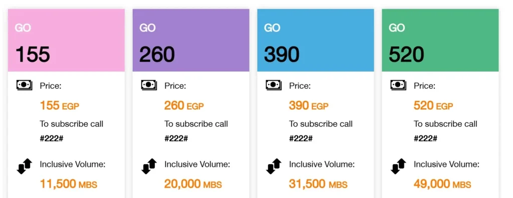 como-tener-internet-egipto-orange como tener internet en Egipto