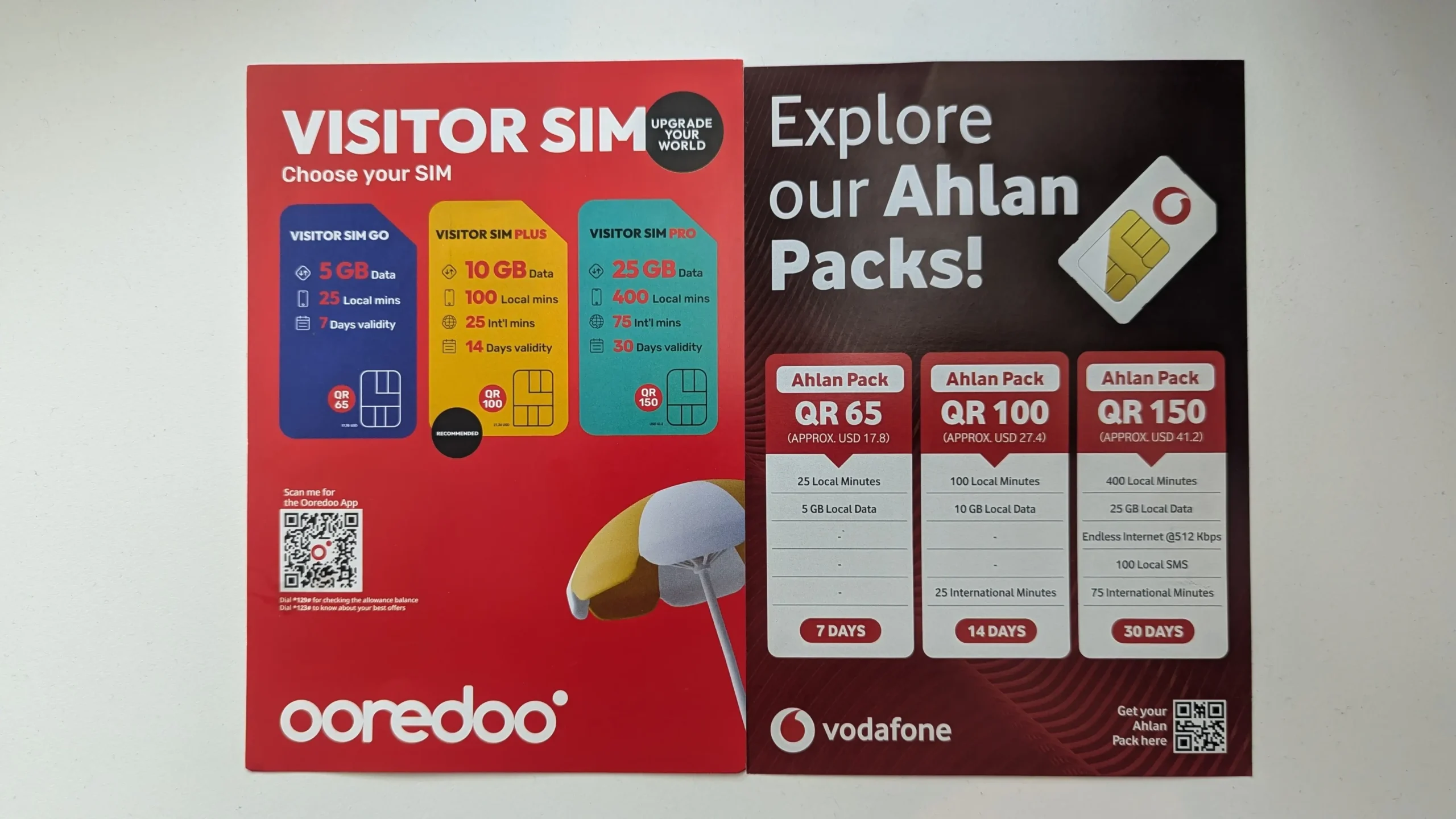 precio SIM aeropuerto Doha