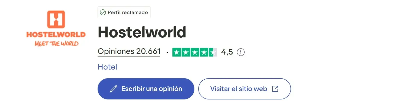 opiniones codigo descuento hostelworld