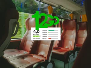 portada opiniones y experiencia personal son 12goasia