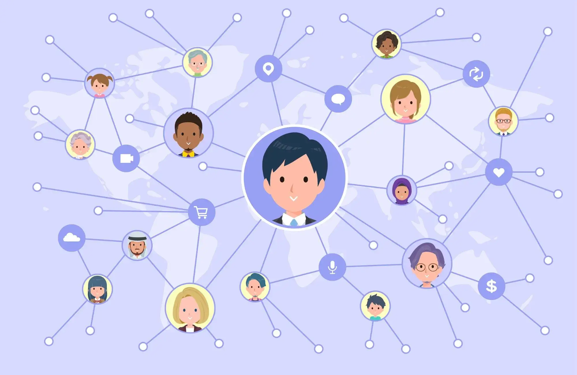 networking networking