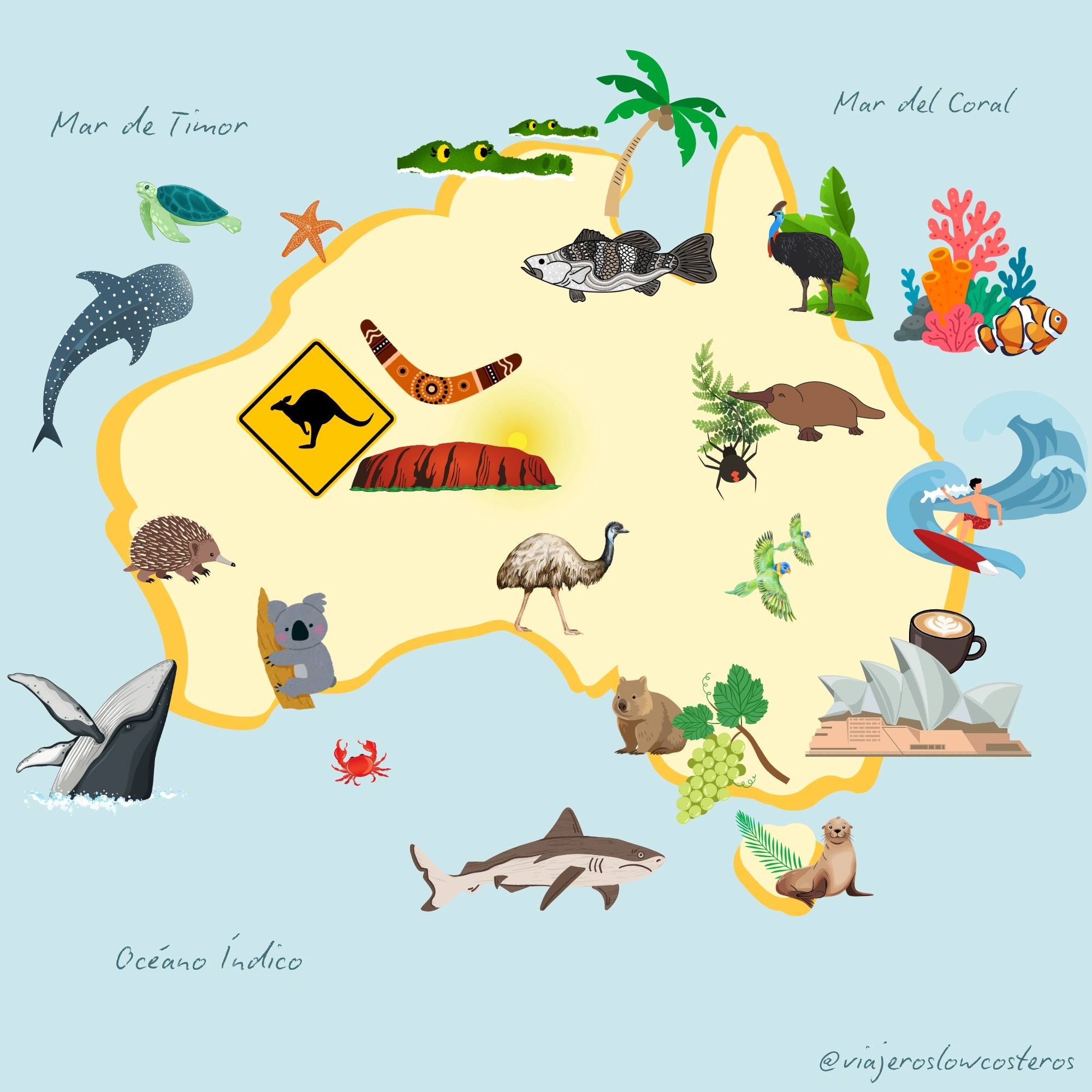 australia-itinerarios mapa australia ilustración