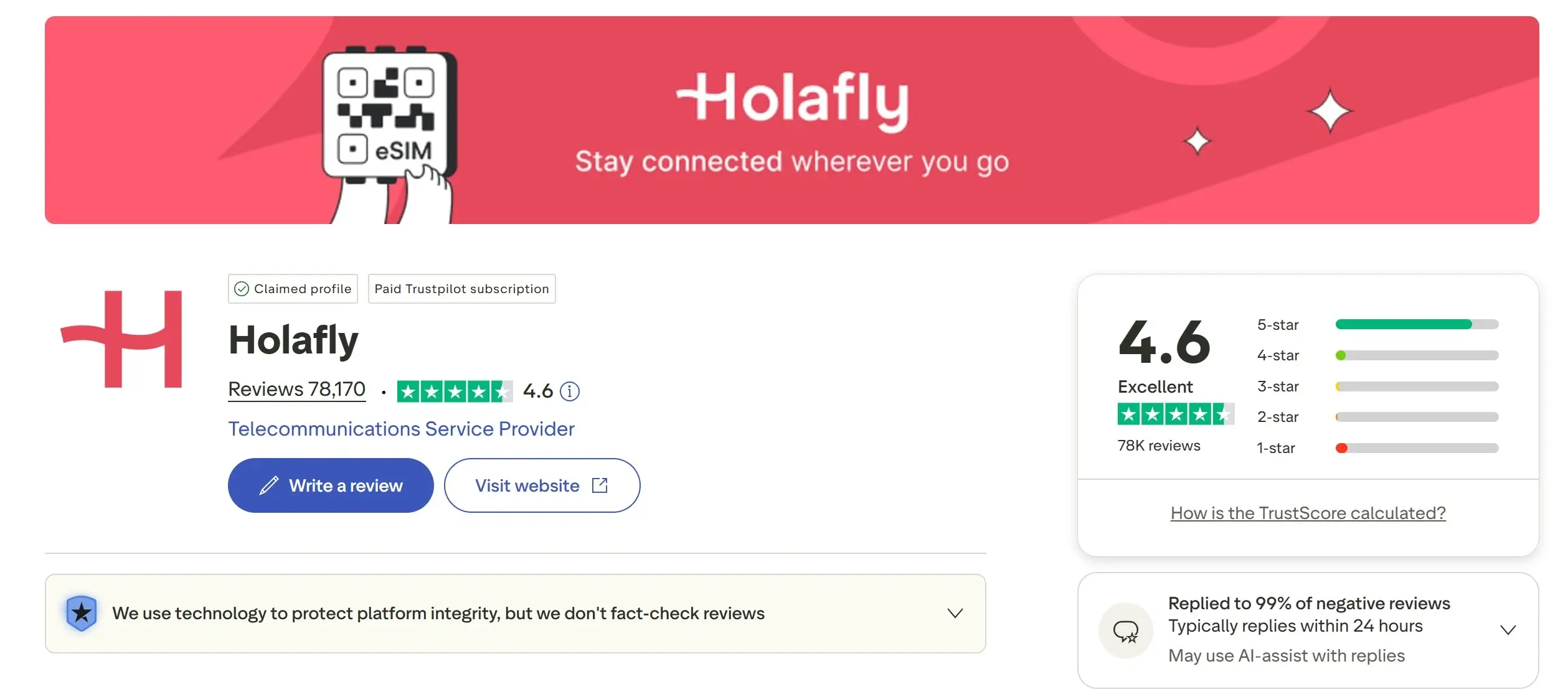 trustpilot-holafly perfil Holafly en Trustpilot