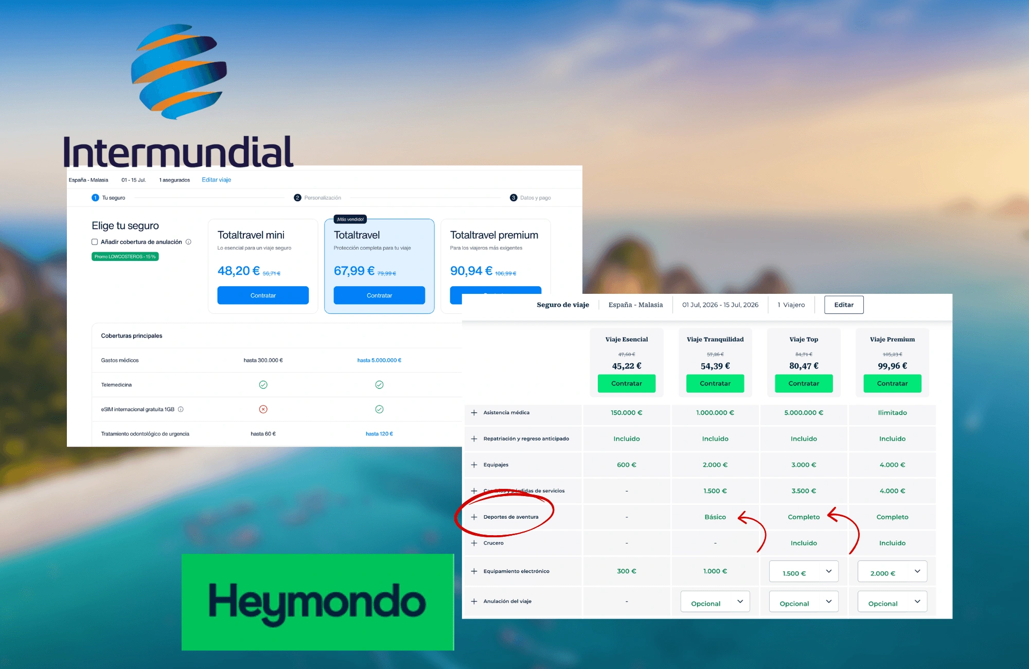 sudeste-asiatico-polizas-seguro imágenes tablas Heymondo o Intermundial comparación sudeste asiático